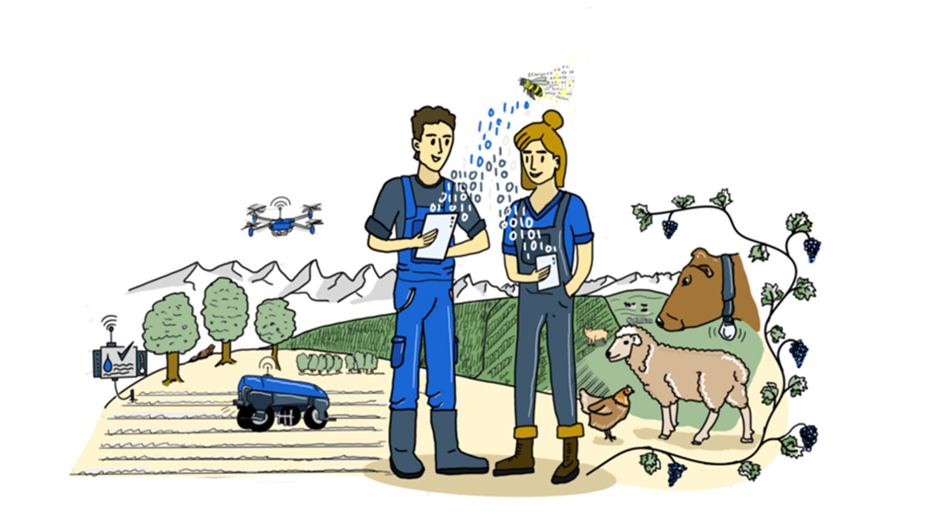 Darstellung von einer Landwirtin und einem Landwirten auf ihrem Hof, die mit digitaler Unterstützung arbeiten
