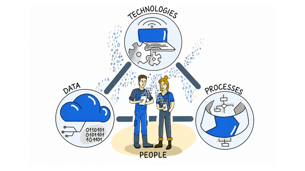 Data standards simplify how people, data, technologies and processes interact in the context of digitalisation transformation. 